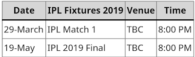 IPL Schedule 2019