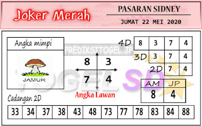 Prediksi Joker Merah Sydney Jumat 22 Mei 2020