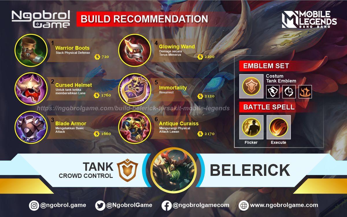 Build Belerick Hurts 2021 Mobile Legends