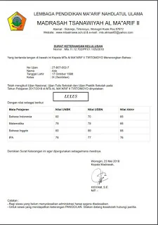 Contoh Cetak Surat pengumuman kelulusan online