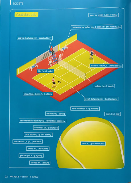 "Français Présent 62/2022" - tenis fiszki obrazkowe - Francuski przy kawie