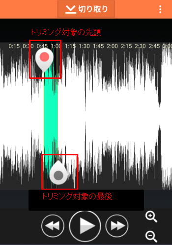 編集画面