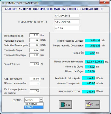 Cálculo de  rendimiento de transporte