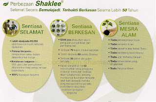 Perbezaan Shaklee - Pengedar Shaklee Sandakan