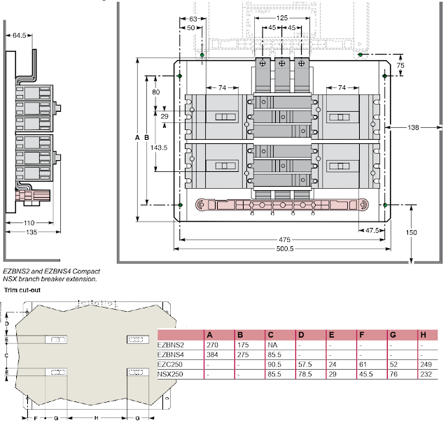 EZBS2-module