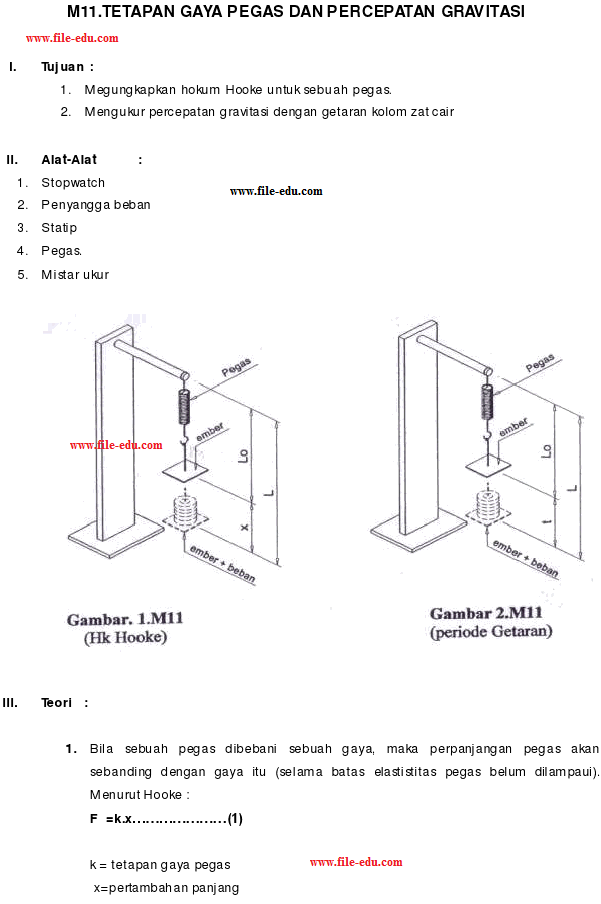 Praktikum Tetapan Pegas Dan Percepatan Gravitasi ~ Alsen 