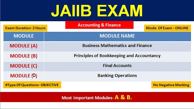 How-to-clear-jaiib-in-first-attempt-Iibf-exam-jaiib-jaiib-exam-jaiib-exam-jaiibcaiibmocktest-jaiib-syllabus-iibf-jaiib-jaiib-books-jaiib-result-jaiib-exam-2020-iibf-iibf-exam