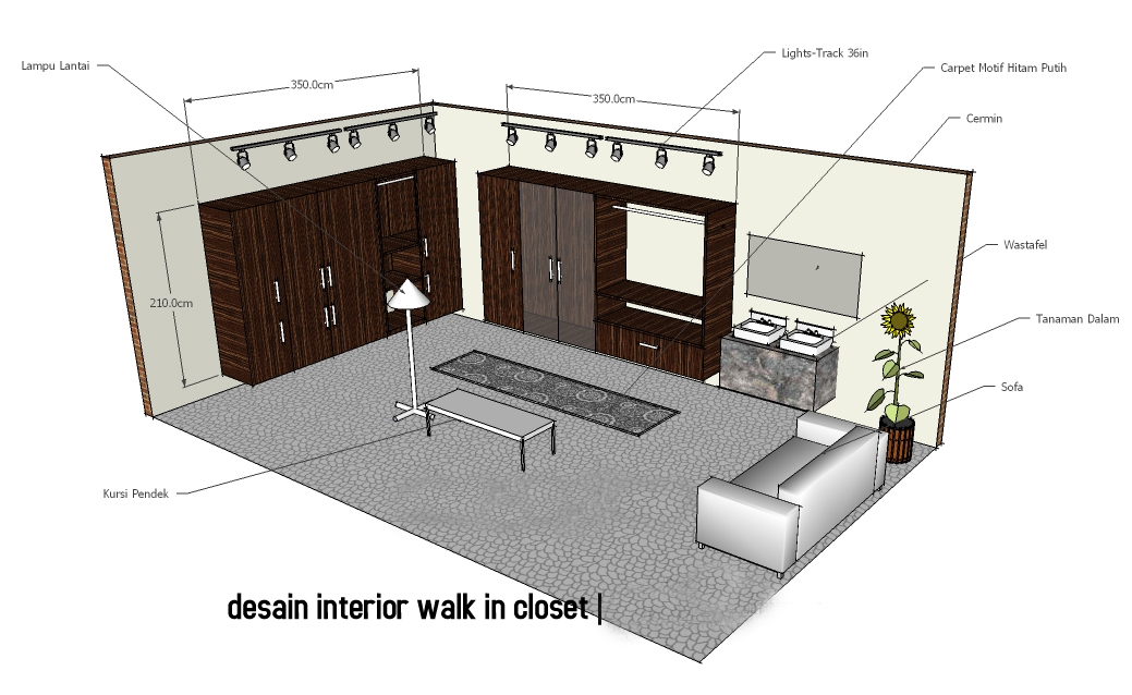 Trends Home Modern: Desain Interior - Walk In Closet 