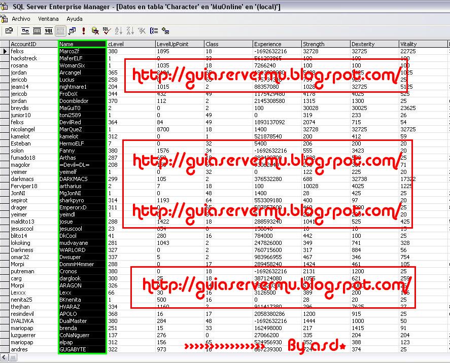 Visualiznado la columna name