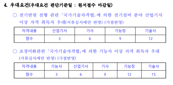 공공기관-자격증-배점-사진