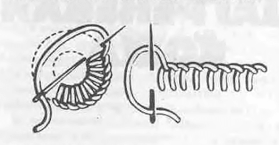 вышивка обметочным швом