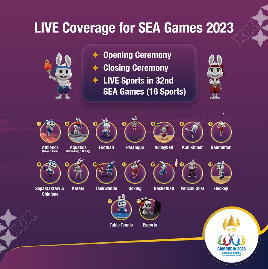 SEA Sports News #SEAGames2023 News 16 Sports To Be Covered Live