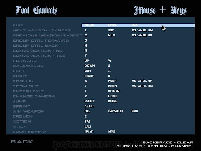 Pengaturan Keyboard & Mouse GTA San Andreas