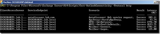 CAS-test-outlookconn-http
