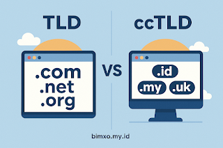 Perbedaan TLD dan ccTLD