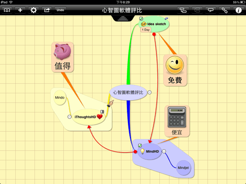 iPad mindmap app-13