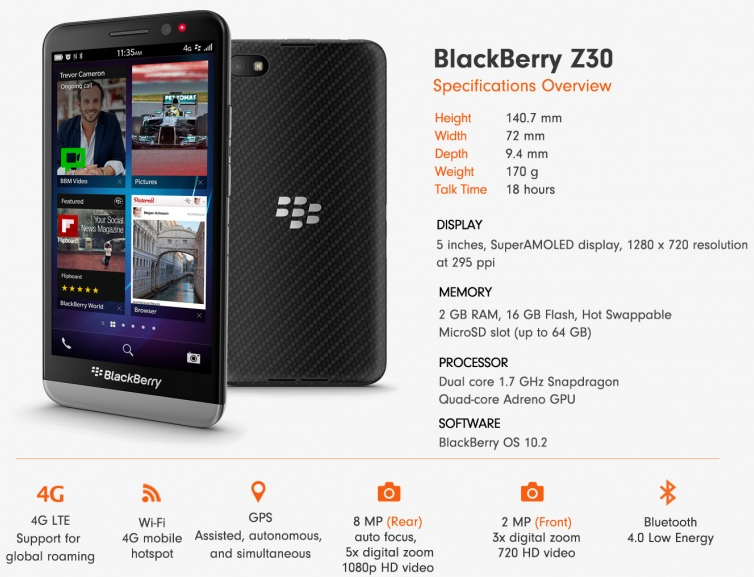 Blackberry Z30 - Harga Terbaru dan Spesifikasi Lengkap 