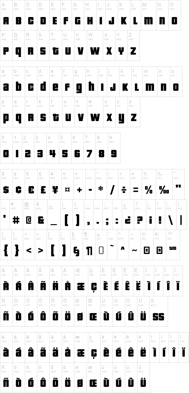 tipografia gta abecedario alfabeto