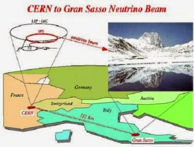 Εργαστήριο CERN:Δείτε τι βρήκανε-Μεγάλη αναστάτωση και μυστικότητα!