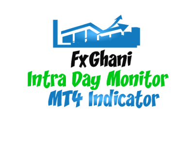 FxGhani Intra Day Monitor MT4 Indicator