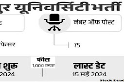 तेजपुर विश्वविद्यालय, असम फैकल्टी के 75 पदों पर भर्ती, 45 हजार फैलोशिप (Tezpur University, Assam Recruitment for 75 Faculty posts, 45 thousand fellowships)