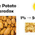 Potato paradox