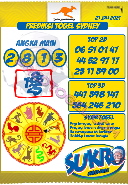 Bocoran Togel Sydney Rabu 21 Juli 2021