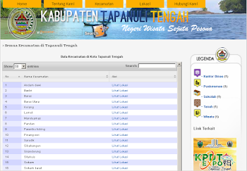 contoh source code program gis berbasis web 