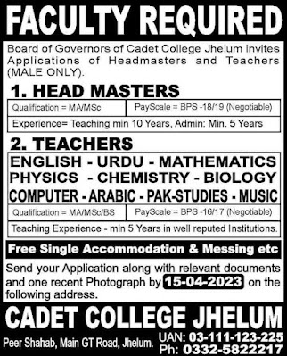 Faculty Required Cadet College Jhelum