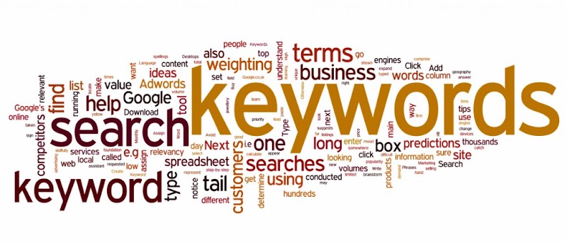Search Keywords Blog