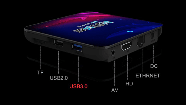 The inputs and outputs available on the H96 Max