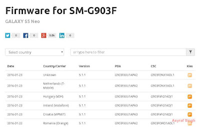 Flash Stock Firmware On Samsung GALAXY S5 NEO G903F (EUROPE)