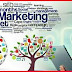 Info Bisnis Netz - Tempat Kelas Bisnis Online Internet Marketing Terbaik dan Terpercaya SB1M di  Yogyakarta 082387027198 (Tsel)