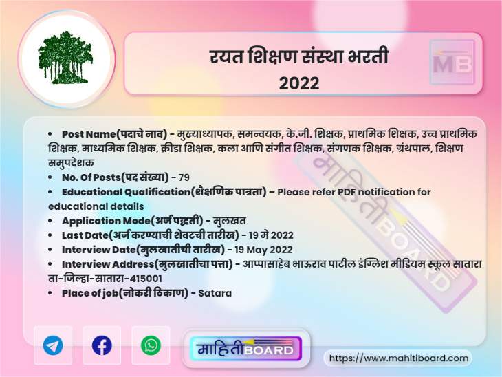 Rayat Shikshan Sanstha Satara Bharti 2022