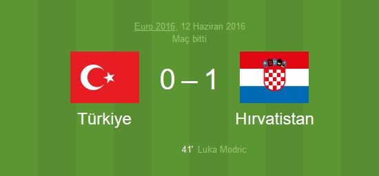 İlk Maçta Çok İsteksizdik, Türkiye 0 - Hırvatistan 1