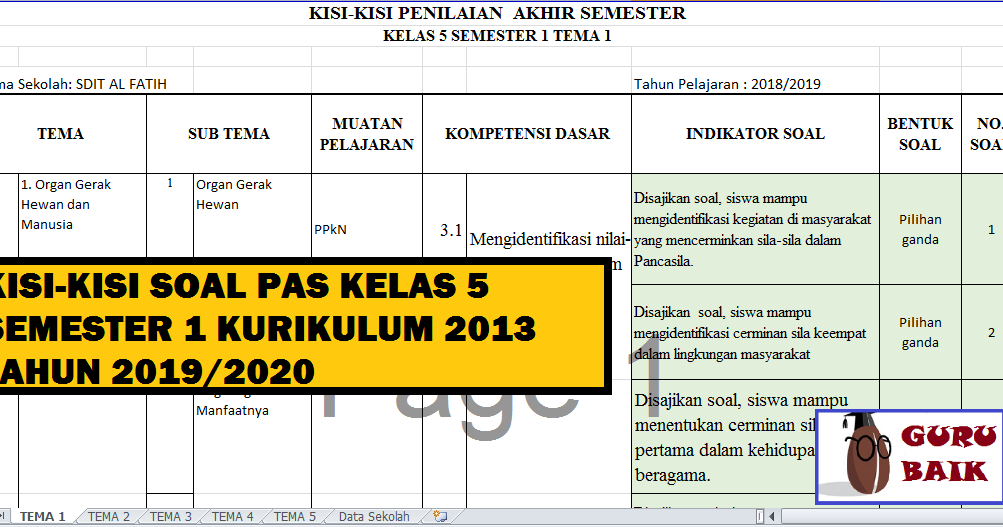 Kisi Kisi Psikotes Pt Softex Indonesia Kerawang : Berbagi Itu Indah Profil Dan Tahapan Test Di ...