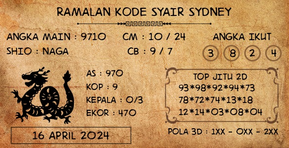 Web kesda togel sydney