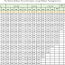 Pay Matrix Table for Defence Personnel