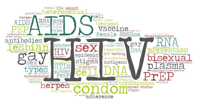 Ada Apa Dengan Ubat: RVD, HIV, AIDS. Sedikit pencerahan.