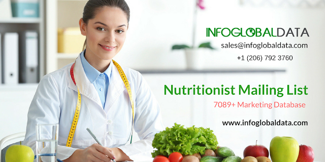 Nutritionist Mailing List