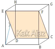 Jarak titik A ke bidang CDEF pada kubus ABCD.EFGH, soal no. 27 matematika IPS UN 2019