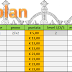 Staking Plan per gestire le scommesse