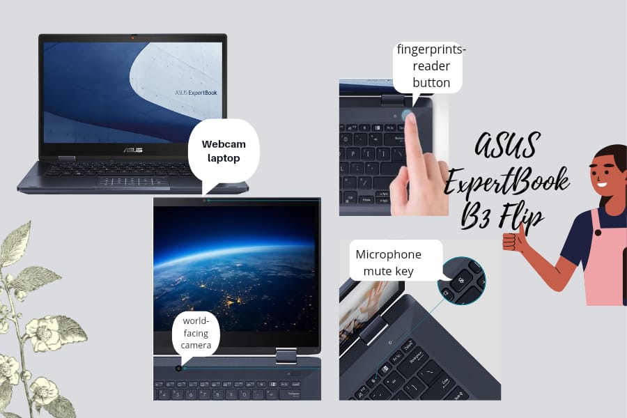 Asus ExpertBook B3 Flip (B3402)
