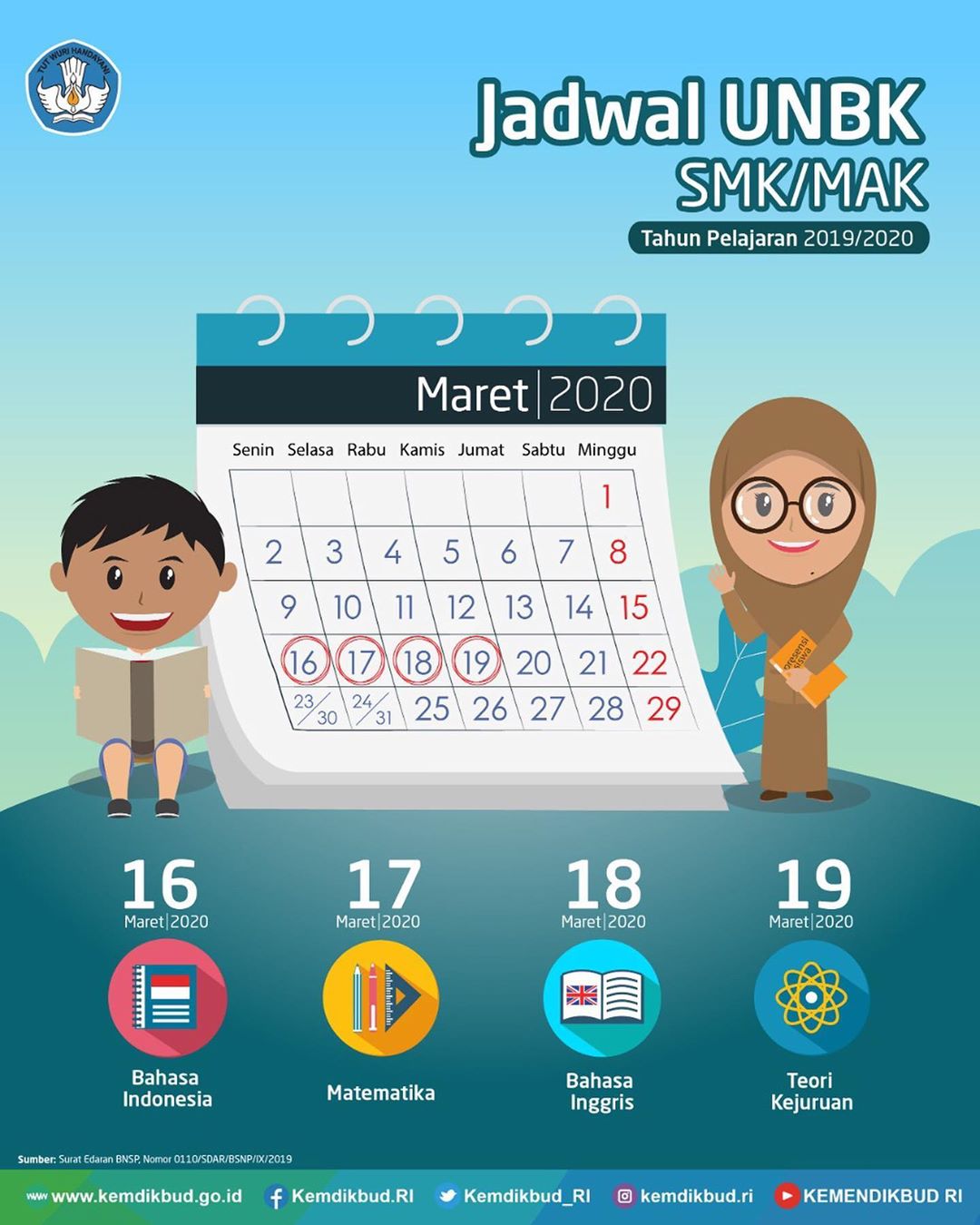 Jadwal UNBK SMK MAK Tahun Pelajaran 2019/2020