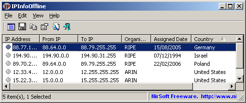 IPInfo Offline