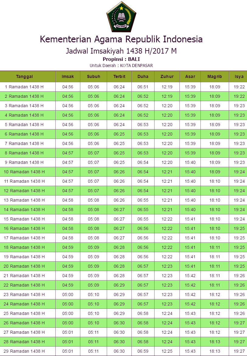 Jadwal Imsakiyah Denpasar Bali 2017  Info Makkah  Berita 