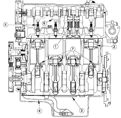 Ford Mondeo engine repair manuals