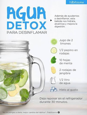 agua detox para desinflamar