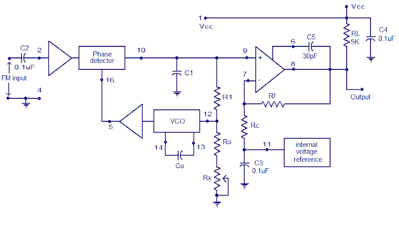 XR2212 PLL FM demodulator