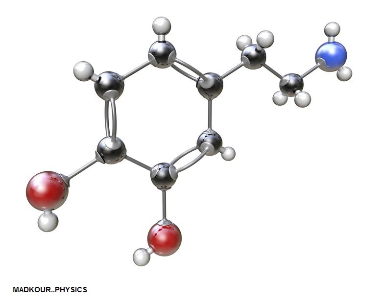 الروابط الكيميائيه Chemical Bonding